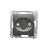 Simon 54 Gniazdo TV-DATA. Dwa porty wyjściowe typu Częstotliwość dla wejścia 5-1000 MHz antracyt