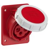 GN.TAB.SK.16A 4P IP67