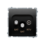 Simon BASIC WMUA-03019z-K011 Gniazdo antenowe satelitarne podwójne końcowe SAT-SAT-RTV, (moduł). 2xw BMZAR+SAT3.1-P2.01/49 KONTAKT
