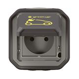 NOWE PLEXO - GN. ŁADOWANIA SAMOCHODÓW ELEKTRYCZNYCH NATYNKOWE 16A-250V~ ANTRACYT