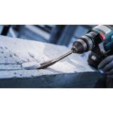 DŁUTO SDS-PL.DO ROWKÓW