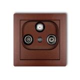 DECO Mechanizm gniazda abonenckiego RTV-SAT końcowego (2 wejścia antenowe) brązowy metalik