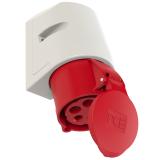 GNIAZDO STAŁE 32A 400V 3P+Z+N 125-6 PCE