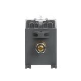 CTA/80 przekładnik prądowy