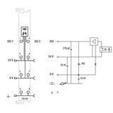 moduł 2DO 24V DC 2,0A