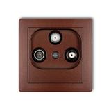 DECO Mechanizm gniazda abonenckiego 2 wyjścia SAT + TV brązowy metalik