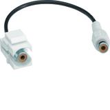 tehalit.WA Moduł keystone RCA Gn-Gn 0,2m biały hfr GMKRCAWS HAGER