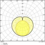 Tuba LED T8 PRO Ultra Output 1500mm 23,4W 840 EM