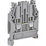 ESC-CBC.4 Złączka gwintowa 4 mm2 (szara)