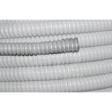 RURA OCHRONNA WOT 36