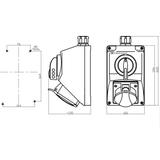 Zestaw C32-48N Zmiana kierunku obrotów L-0-P Gniazdo 3P+N+Z IP-54; przystosowane do zamknięcia na kł