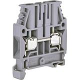 Złączka gwintowa 6 mm2 (szara) ESC-CBC.6 003903002 ETI