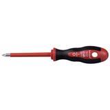 SRUBOKRET KRZYZAKOWY 2 K VDE PZ 2