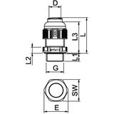 V-TEC VM16VS LGR, Dławik kablowy