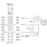 moduł 16DO 24V DC 0,5A z zaciskiem CAGE CLAMPS WAGO