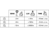 Naświetlacz FLOOD COMPACT SENSOR V 20W 840 SYM 100 black
