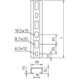 C30, SZYNA PROFILOWA PERF.200 FT