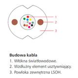 Kabel światłowodowy wew. MDIC 4J
