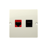 Simon Basic Gniazdo komputerowe RJ45 kat.5e+telefoniczne RJ12 Montaż gniazda na wkręty do puszki beż