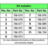 Wskaźnik napięcia PHE 15 kV 16,7 Hz, torba w komplecie