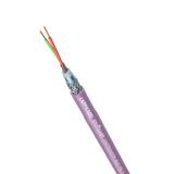 UNITRONIC_BUS_L2/FIP_7-W_1X2X0,64_UL_F_000 2170826 LAPP KABEL