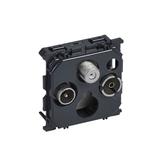 CELIANE - GNIAZDO TV-RD-SAT KOŃCOWE 10DB, Legrand