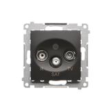 Simon 54 Gniazdo antenowe R-TV-SAT przelotowe czarny