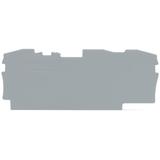 Ścianka końcowa szara TOPJOBS 2006‑1391 /25szt./ WAGO