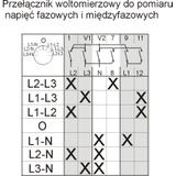 Łuk E12-82 Woltomierzowy   IP-65