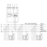 interfejs RS-232/SMI