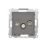 Simon 55 Gniazdo antenowe R-TV-SAT przelotowe 7dB 1x Wejście: 5 MHz÷2,4 GHz Grafitowy mat