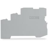 ścianka końcowa/wewnętrzna