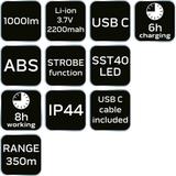 Lampa szperacz 1000lm
