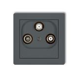 DECO Mechanizm gniazda abonenckiego 2 wyjścia SAT + TV grafitowy mat