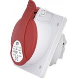 16A 400V 3P+N+PE Gniazdo tablicowe IP54 EE 1653 004482078 ETI