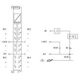 moduł 4DI 24V DC 0,2ms WAGO