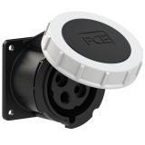 GN.TABL.32A 4P 7H IP67