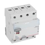 WYŁĄCZNIK RÓŻNICOWOPRĄDOWY P 304 4P 63A 300MA TYP A SERII TX3, Legrand
