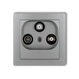 DECO Mechanizm gniazda abonenckiego 2 wyjścia SAT + TV srebrny metalik