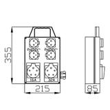 RS 4x2P+Z, 3P+N+Z 16A, 3P+N+Z 32A