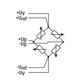 moduł 1AI do mostków oporowych WAGO