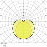 Oprawa liniowa LINEAR ULTRA OUTPUT 1200 33W 4000K EMERGENCY