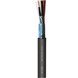 RE-2Y(St)Yv-P 2x2x1,3 Kabel do transmisji danych o obniżonej pojemności ekranowany