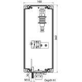 Obudowa do ograniczników przepięć Red / Line