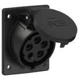 GN.TAB.SKOS.16A 5P 7H