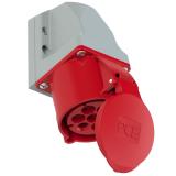 GNIAZDO STAŁE 7- STYKOWE 32A 400V 5P+Z+N 127-6v PCE