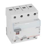WYŁĄCZNIK RÓŻNICOWOPRĄDOWY P 304 4P 63A 500MA TYP A SERII TX3, Legrand