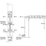 moduł wejść analogowych XTR 4-kanałowy 4-20 mA