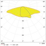 Oprawa SL AREA SPD XL V 150W 740 RV35ST GY
