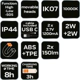 Lampa na szyje 300lm